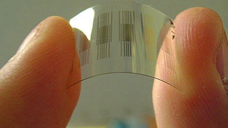 Global Nanosensors Market Report, Latest Trends, Industry Opportunity & Forecast to 2028