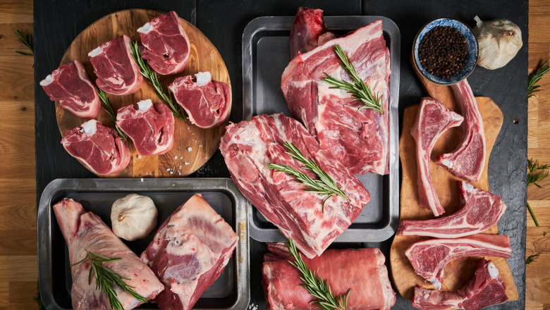 Organic Lamb Market Size, Share, Regional Overview and Global Forecast to 2028