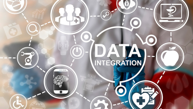 Data Integration Market Size, Status, Growth | Industry Analysis Report 2022-2028