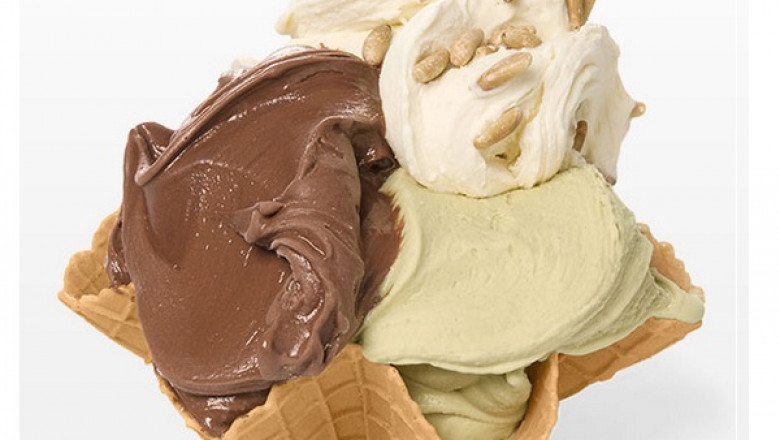 How to Guess the Combinations of Ice Cream