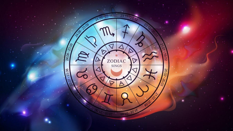 Best astrologer in India - Vedic Astrology- Jyotish Acharya Devraj Ji