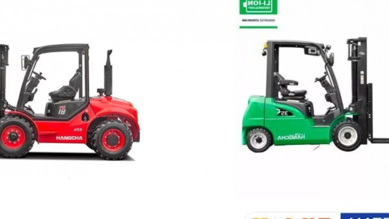 Buying a Forklift
