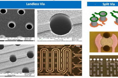 Contract Manufacturing China, China Contract Manufacturing - Topscom Technology