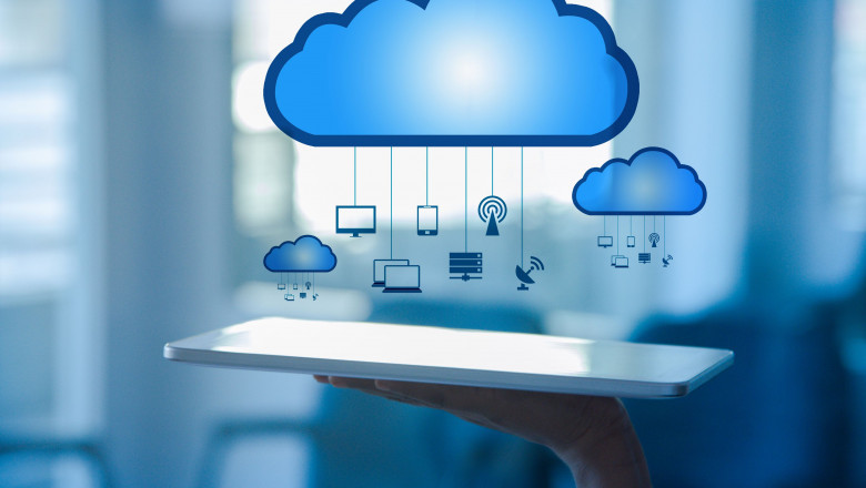 Global Cloud Computing Market Trajectory & Analytics