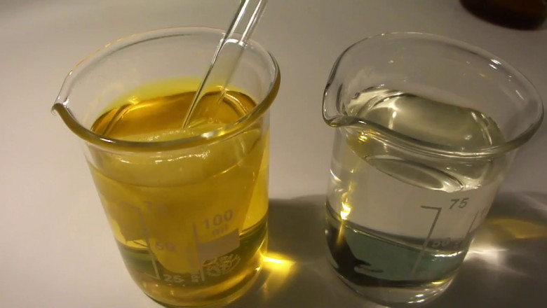 Global Picric Acid Market Overview