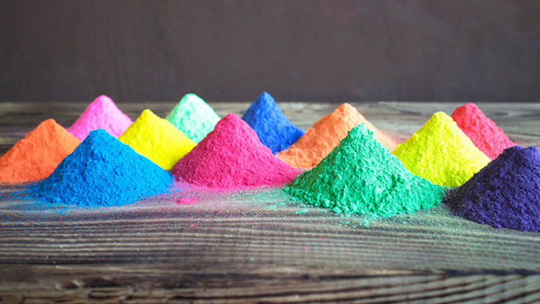 Pigments Market to 2027, Future Outlook, COVID-19 Impact Analysis, Forecast 2021-2027