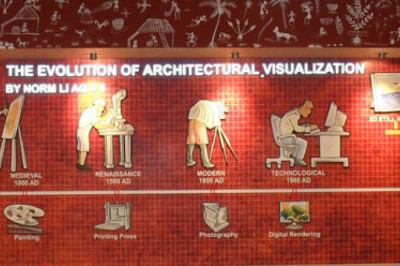 B. Voc interior design | Top Interior Design College