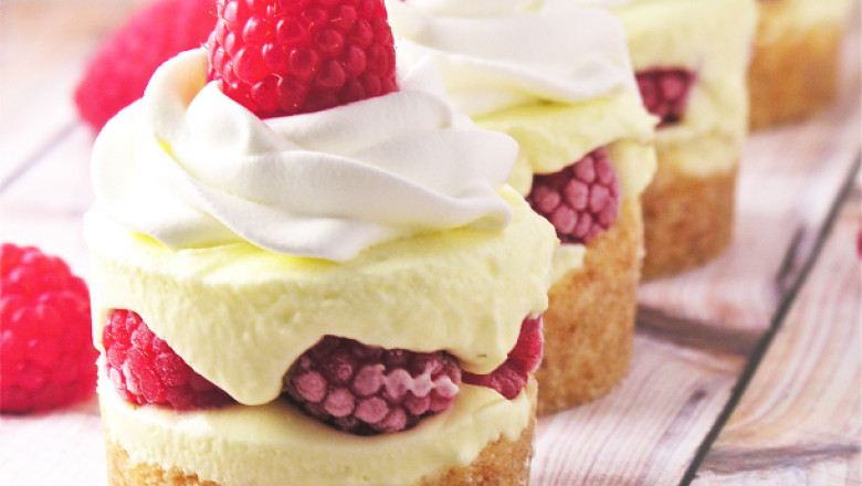 Frozen Desserts Market - Forecast (2022 - 2027)