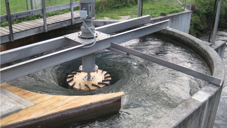 Water Turbine Market To See Huge Growth By 2021-2027 | Major Key Players