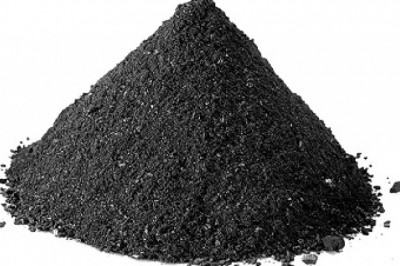 Carbon Black Market Size, Share | Global Industry Analysis Report 2030 | ChemAnalyst