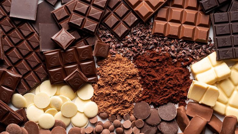 Chocolate Market - Forecast(2022 - 2027)