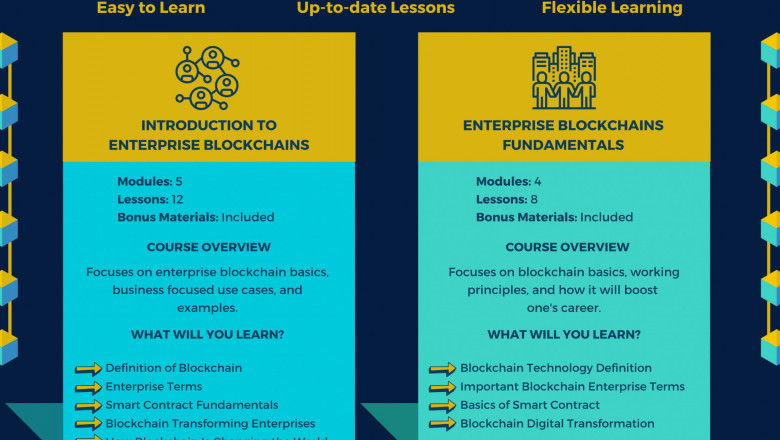 Learn Blockchains Fundamentals