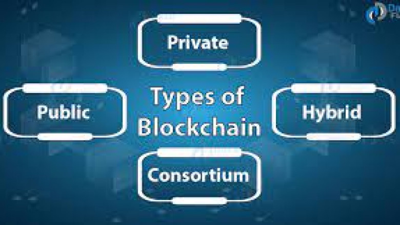 Types of Blockchain?