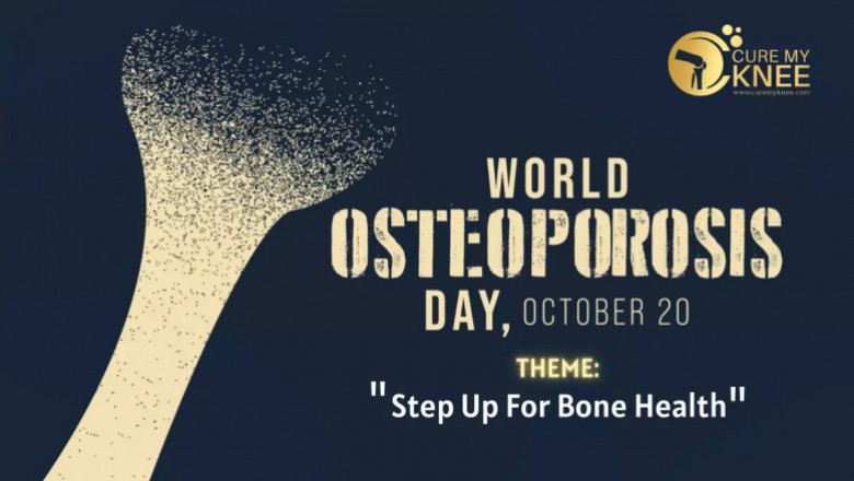 World Osteoporosis day theme in 2022