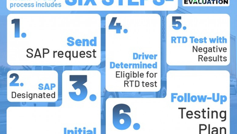 #1 DOT Qualified SAP List Near Me| SAP Counselor Near Me