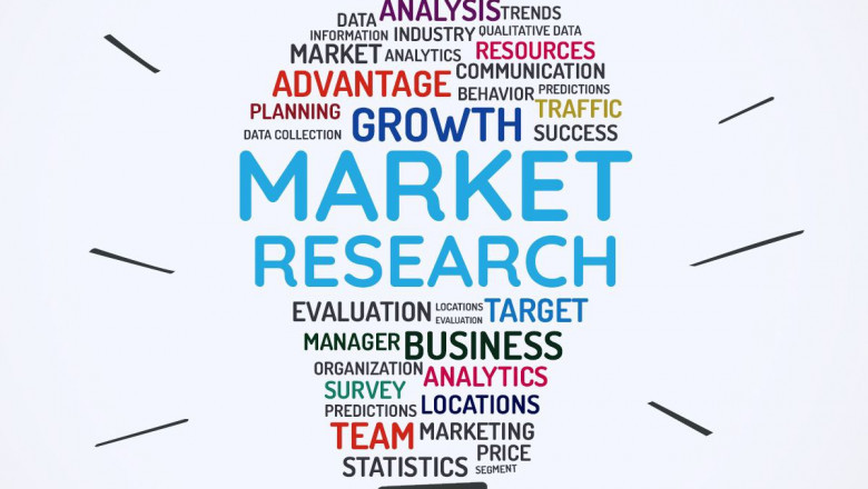 Almond Flour Market Report 2022: By Key Players, Trends, Size, Share and Forecast 2022-2028