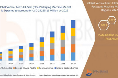 Global Vertical Form-Fill-Seal (FFS) Packaging Machine Market – Industry Trends and Forecast to 2029