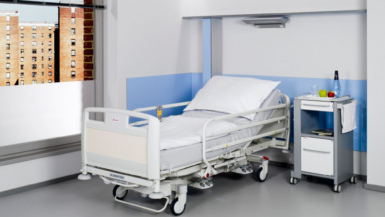 Hospital Beds Market Upcoming Trends, Demand, Regional Analysis and 2028 Forecast
