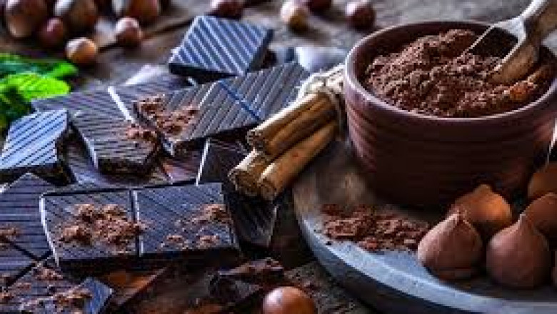 Marshmallow Market 2022 Global Impact of COVID-19 on Industry, Share, Growth, Trends, Analysis by Top Key Player and Forecast till 2028