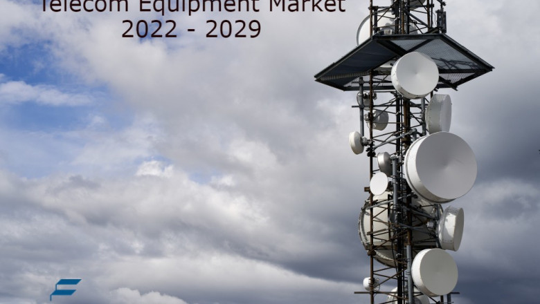 Telecom Equipment Market Key Insights, Opportunity and Driving Factors in 2022-2029
