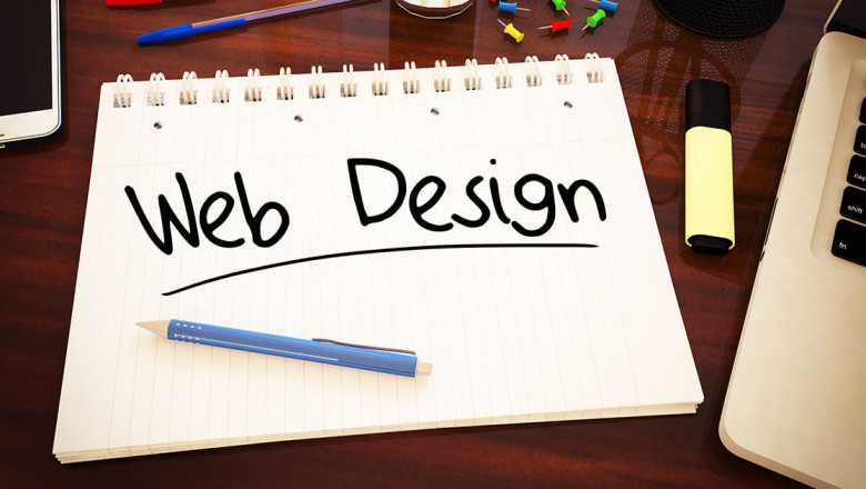 The Importance Of Website Design Dublin For Your Business