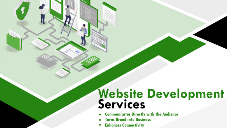 Best Web Design Company in the USA - WorksDelight