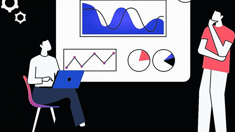 Why Businesses require MVP prior to beginning Custom Software Development