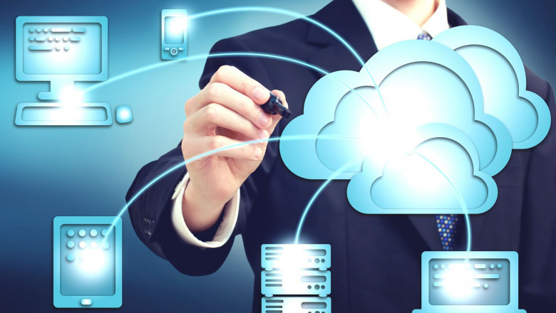 Cloud Printing Services Market Share, Global Industry Size, Growth, SWOT Analysis, Competitor Landscape, Regional Outlook 2022 - 2032