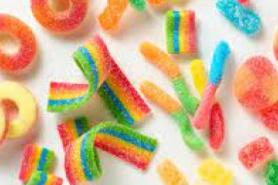 Confectionary Coatings Market Size, Key Players Analysis And Forecast To 2028 | Value Market Research