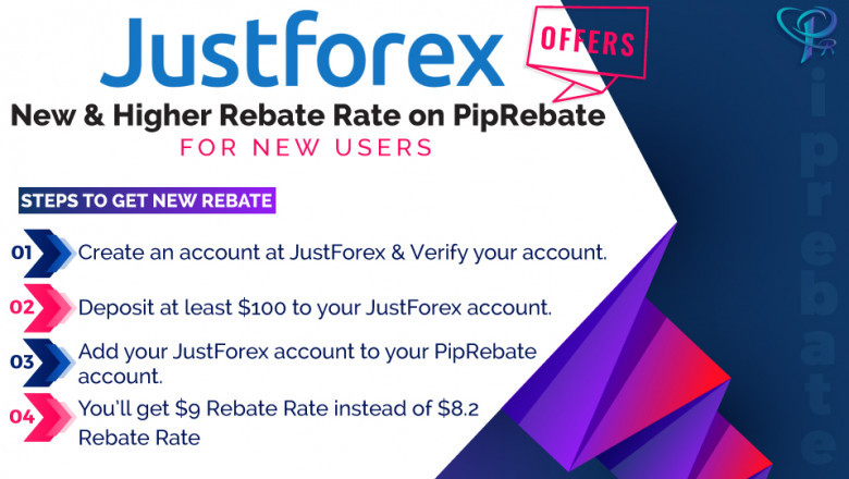 Do You Know All the Benefits of Forex Rebate?