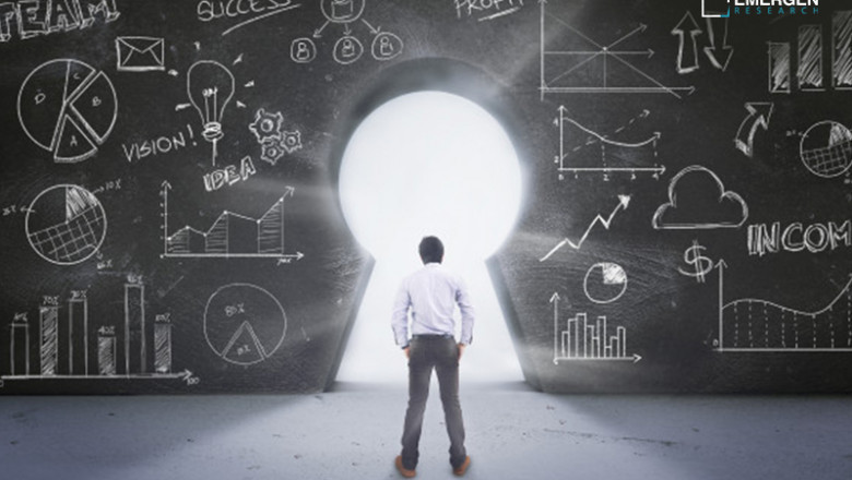 Human Machine Interface Market Survey and Forecast Report 2030
