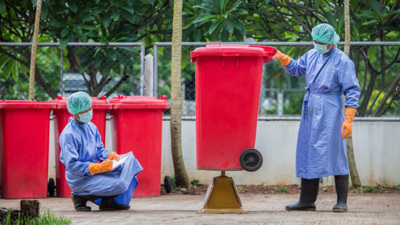 Medical Waste Management Market Scope, Size, Implementation, Analytical Overview, Forecast 2028