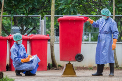 Medical Waste Management Market Scope, Size, Implementation, Analytical Overview, Forecast 2028
