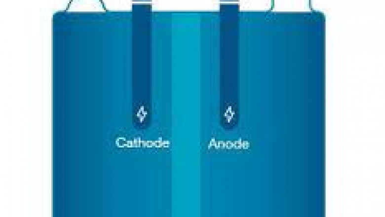 Portable Fuel Cells Industry