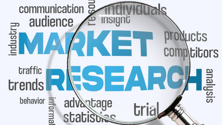 Smart Display Market Report 2022: By Key Players, Trends, Size, Share and Forecast 2022-2028