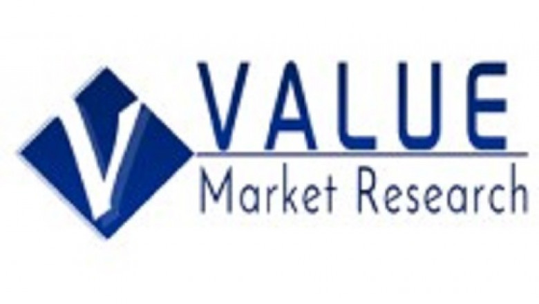 Tissue Processing System Market 2022 | Industry Demand, Fastest Growth, Opportunities Analysis and Forecast To 2028