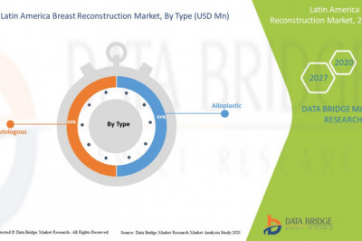 Europe Call Center Platforms Market Leader