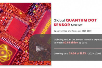 Quantum Dot Sensor Market is to Witness Significant Growth between 2022-2030 with leading players