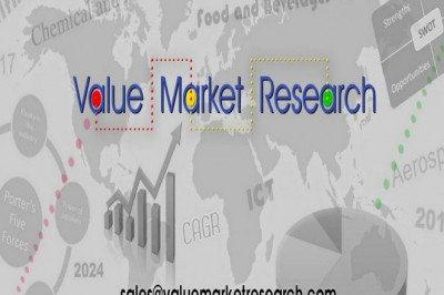Testosterone Replacement Therapy Market Report 2022-2028 | Industry Analysis By Top Key Players