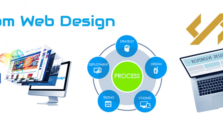 To What Extent Should You Rely on Website Templates Instead of Custom Design?