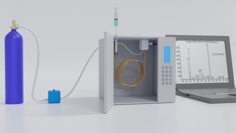 Global Gas Chromatography Market Analysis, Drivers, Restraints, Opportunities, Threats, Trends, Applications, And Growth Forecast To 2027