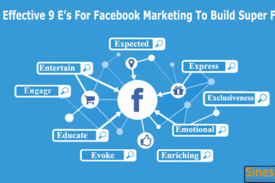 How You Can Succeed With Facebook Marketing