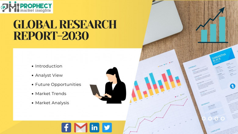 Robotics and Automation Actuators Market