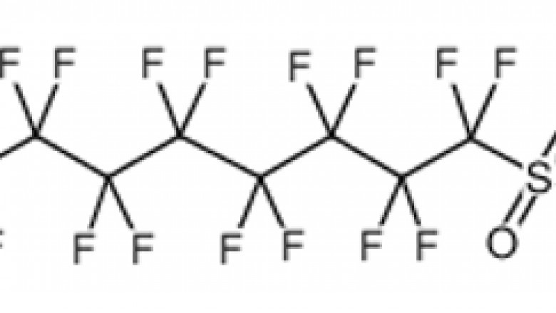 Applications of Surface Treatment Agents