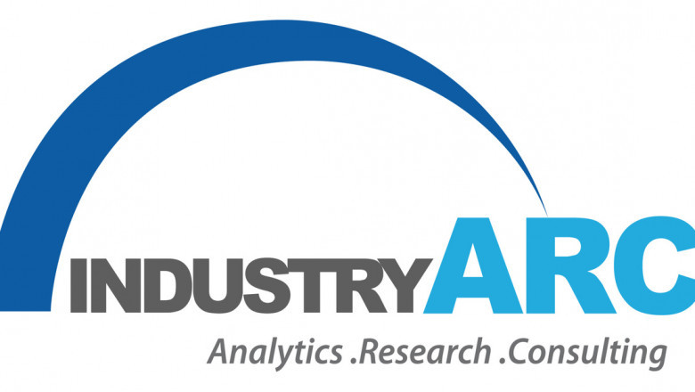 Automotive Textiles Market - Forecast (2022 - 2027)