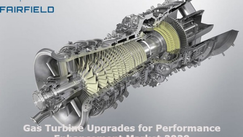 Gas Turbine Upgrades for Performance Enhancement Market is Anticipated to Reach US$25.3 Bn by 2029