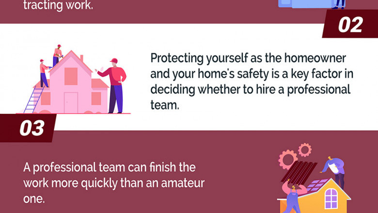 Why Call a Professional for Roof Repair in Sacramento