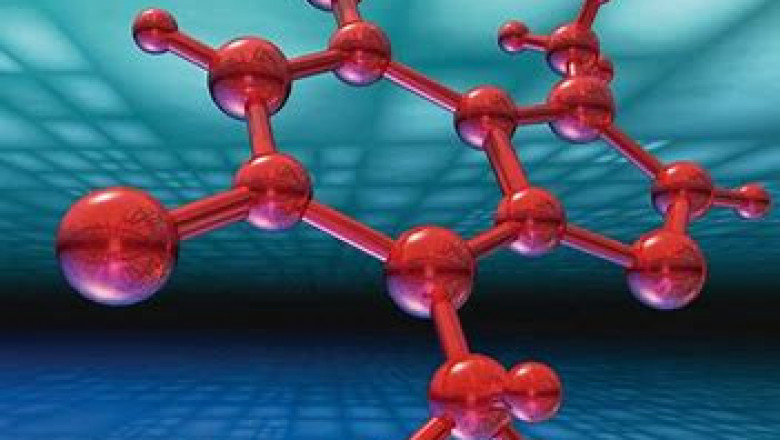Advanced Bactericidal & Viricidal Coatings and Surfaces Market Report 2028 | Industry Analysis By Top Key Players