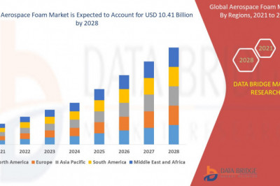 Aerospace Foam Market Growing Popularity and Growing Traffic Research Report by DBMR