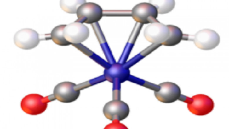 Butadiene Market Analysis, Key Player, Business Opportunities, Current Trends and Forecast by 2035